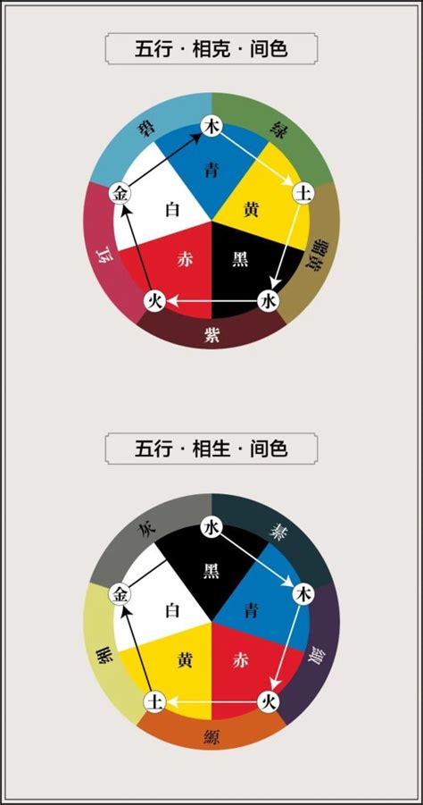 青色 五行|12种颜色对照表五行 浅灰色属于什么五行属性